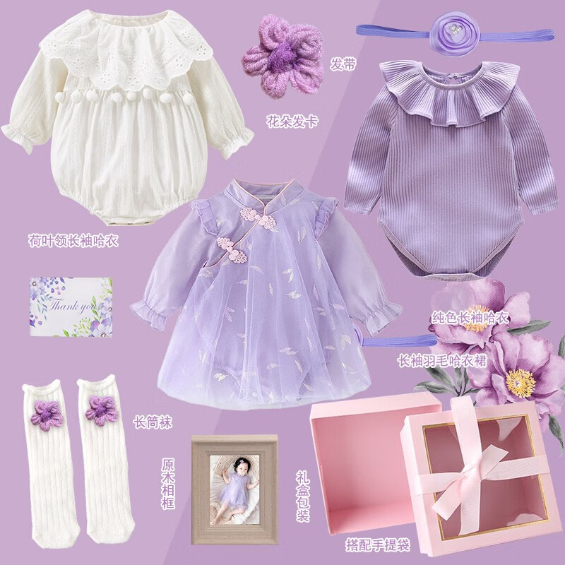 网络婴儿礼盒商品历史价格查询|婴儿礼盒价格走势图