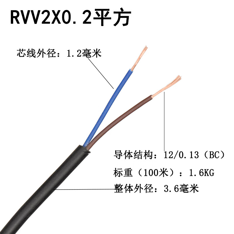 郑网电缆线rvv2/3/4/5/6/7/8/10/12/14芯软护套控制信号线 rvv2芯0.