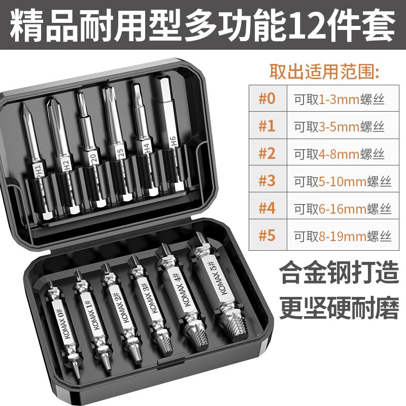 手动工具价格行情走势图|手动工具价格历史