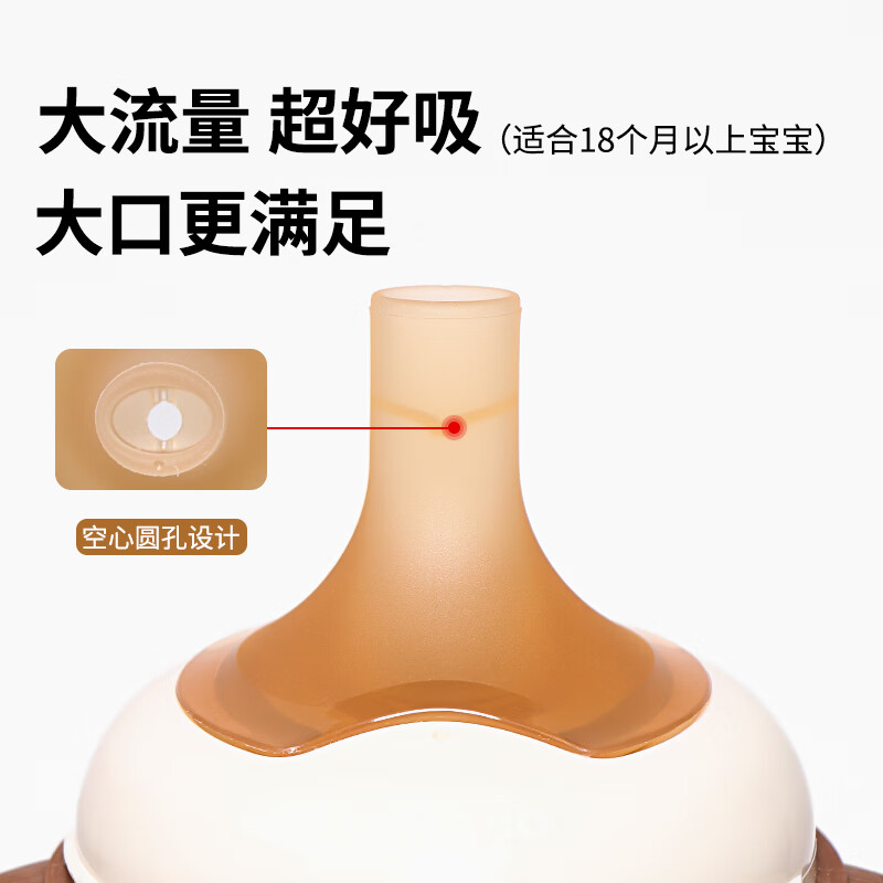 咪小兔适配世喜奶瓶配件直饮吸管奶嘴杯盖鸭嘴保温杯重力球四喜水杯头 【防喷】保温杯V孔吸管嘴+直管