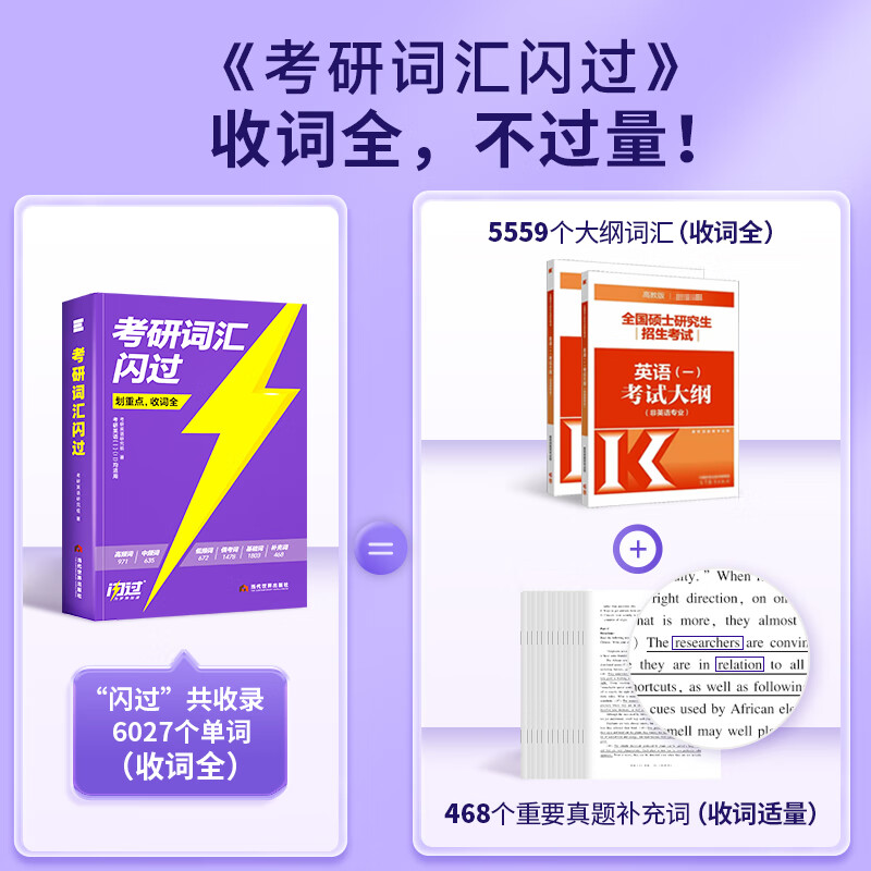 【官方旗舰店】2026/2027考研词汇闪过英语一英语二通用单词书默写本语法写作36法则长难句乱序版线装可平铺可搭配考研真相使用2026阅读狂欢节 2026【旗舰版】 考研词汇+默写本