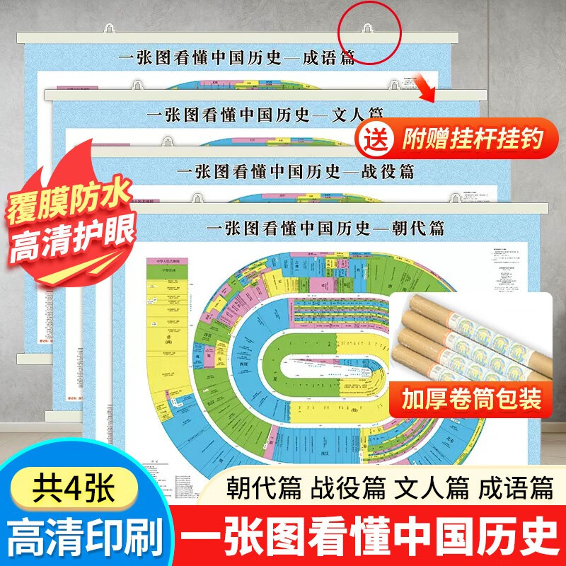 一张图看懂中国历史概要图 全4张 历史挂图中国历史地图中国朝代年表学习中国历史朝代篇文人篇战役篇成语篇 一张图看懂中国历史 全4张