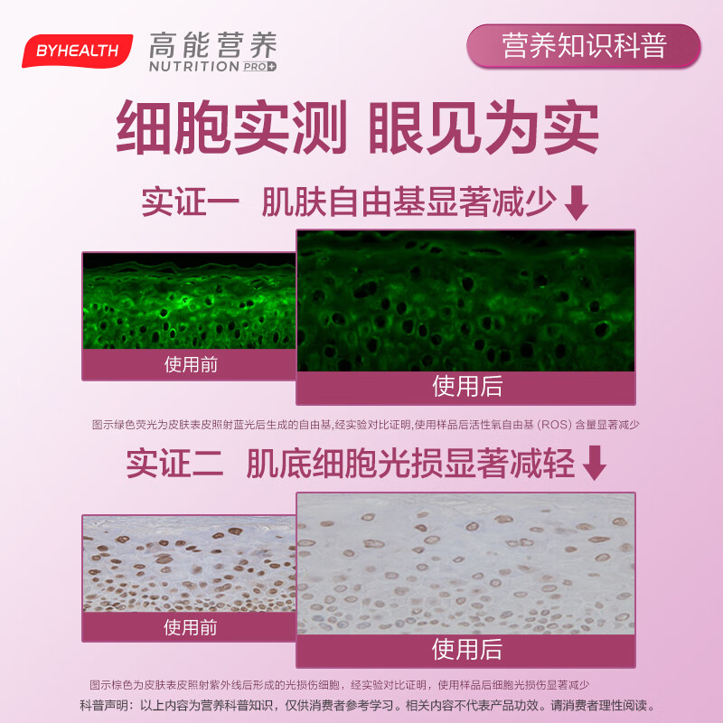 BYHEALTH汤臣倍健光盾片美白丸烟酰胺片葡萄籽提取物抗氧化 光盾片+PUPU酵素【适合急性子】