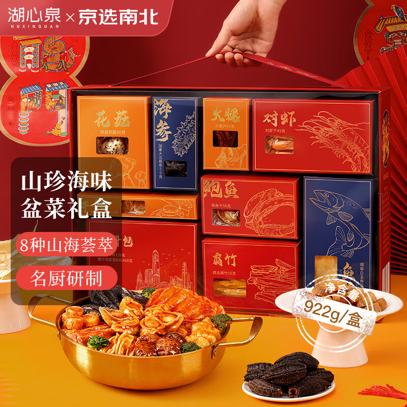组合干货礼盒价格走势曲线|组合干货礼盒价格比较