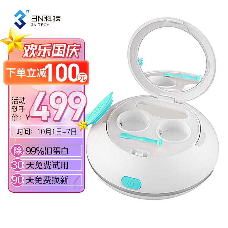 3N眼镜配件价格历史走势及销量分析