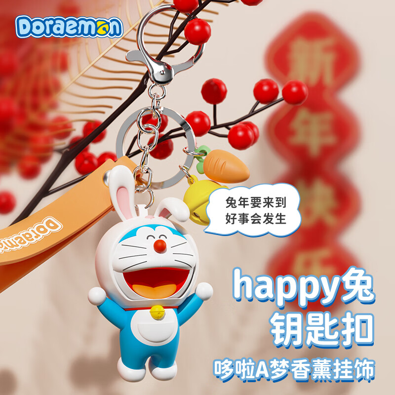 创意配件价格走势曲线|创意配件价格比较