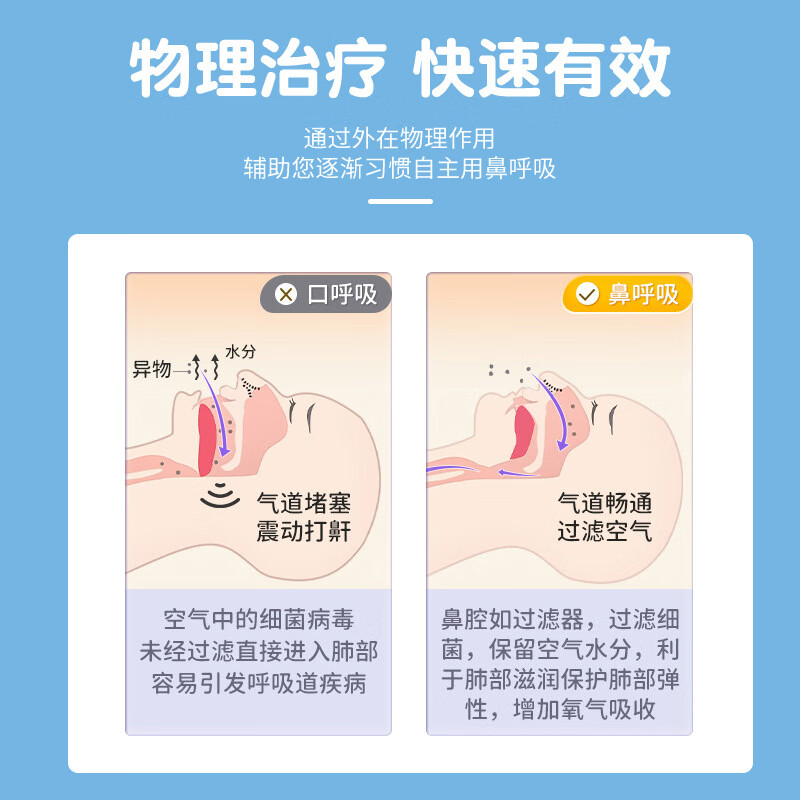 葵花嘴巴闭口呼吸矫正贴封口闭嘴儿童青少年睡觉防张嘴闭合嘴唇贴 透明款*1盒【30贴】