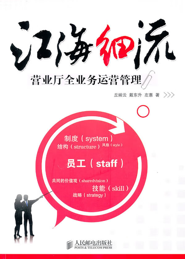 江海细流:营业厅全业务运营管理【放心选购】