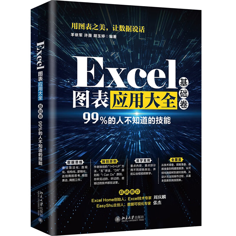 Excel图表应用大全（基础卷）