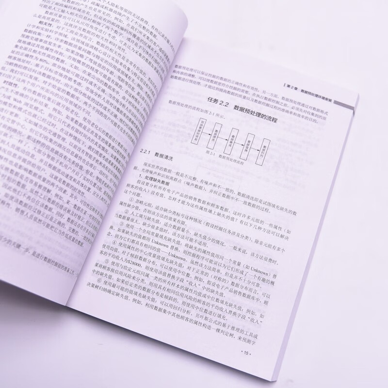 数据采集及预处理基础与应用详情图