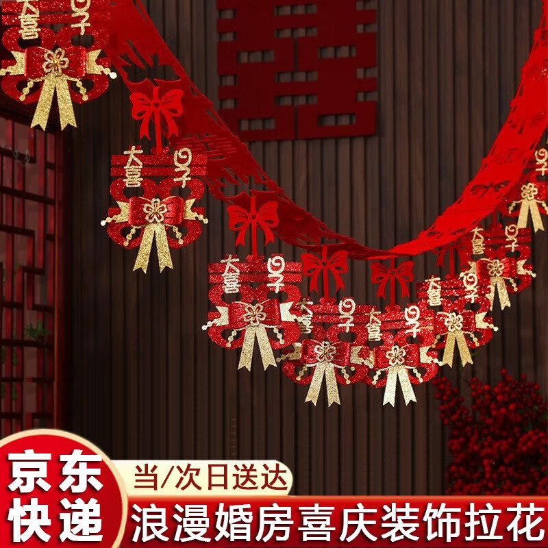 彩带拉花查这个商品的价格走势|彩带拉花价格历史