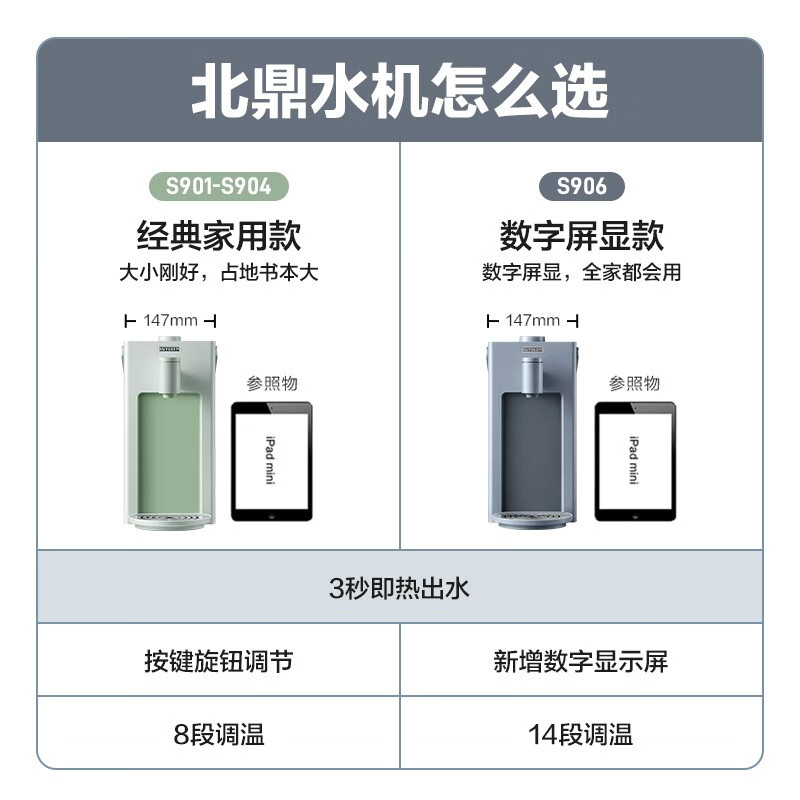 北鼎（Buydeem）即热饮水机 家用速热式台式茶水机 办公室小型迷你智能饮水器冲泡奶神器 智能14段控温 【水瓶座套餐】S906+桶装水水瓶座 即热型