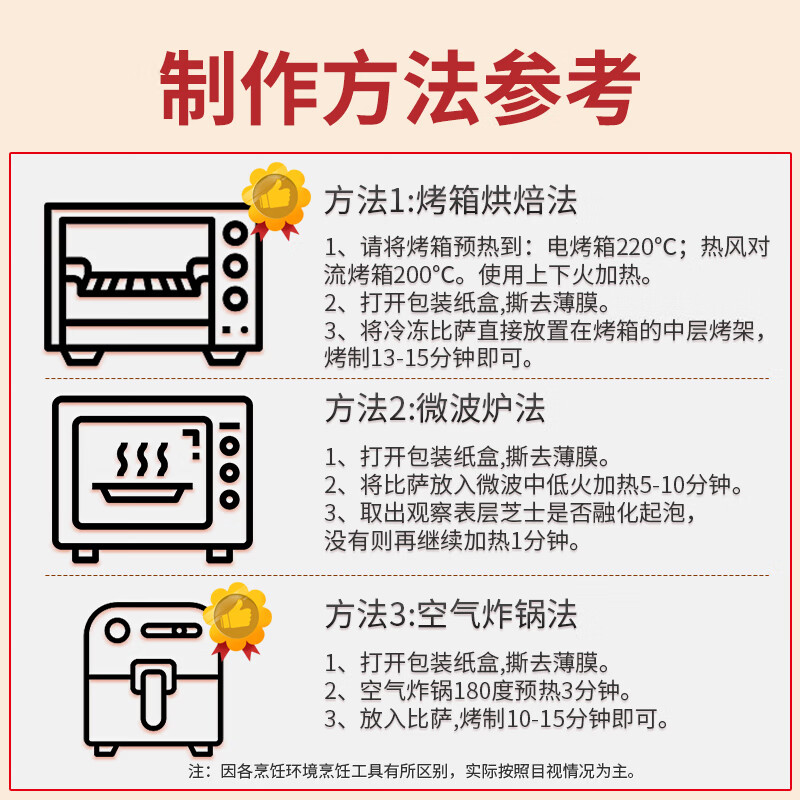 配图2