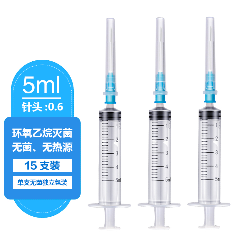 【价格走势】治宇品牌医用无菌注射器带针头价格趋势分析