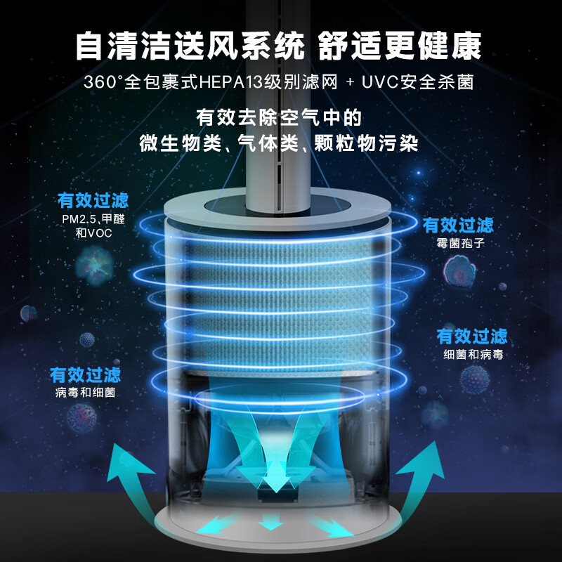 venTa德国速热神器取暖器无叶暖风扇机空气循环扇家用节能电暖器静音立式净化扇温坦文塔AP100节日礼品 3合1冷暖风+空气净化