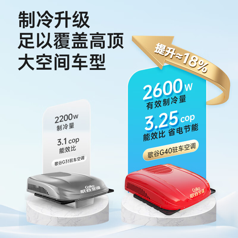驻车空调哪个品牌强？盘点这7款高效制冷不耗电神机-图片3