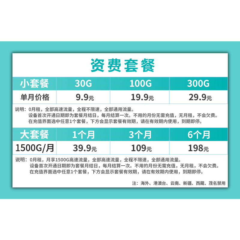 yoze随身wifi6【送1500G】免插卡移动wifi联通移动随行无线不限速通用流量便携式路由卡托车载上网宝