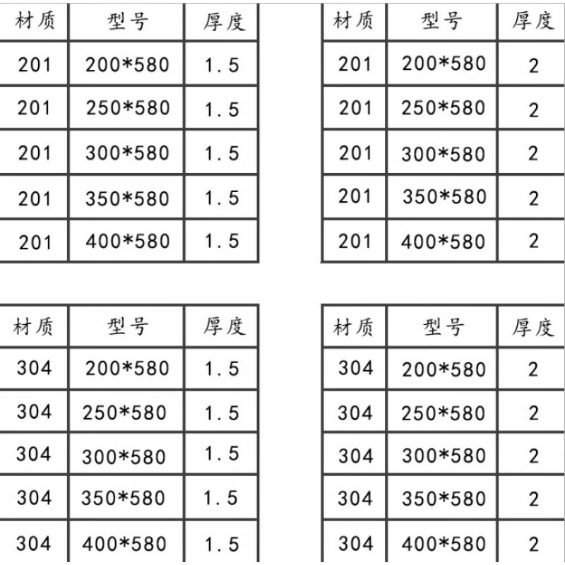 防滑304不锈钢地沟盖 排水沟不锈钢篦子 厨房食堂下 规格尺寸参考表