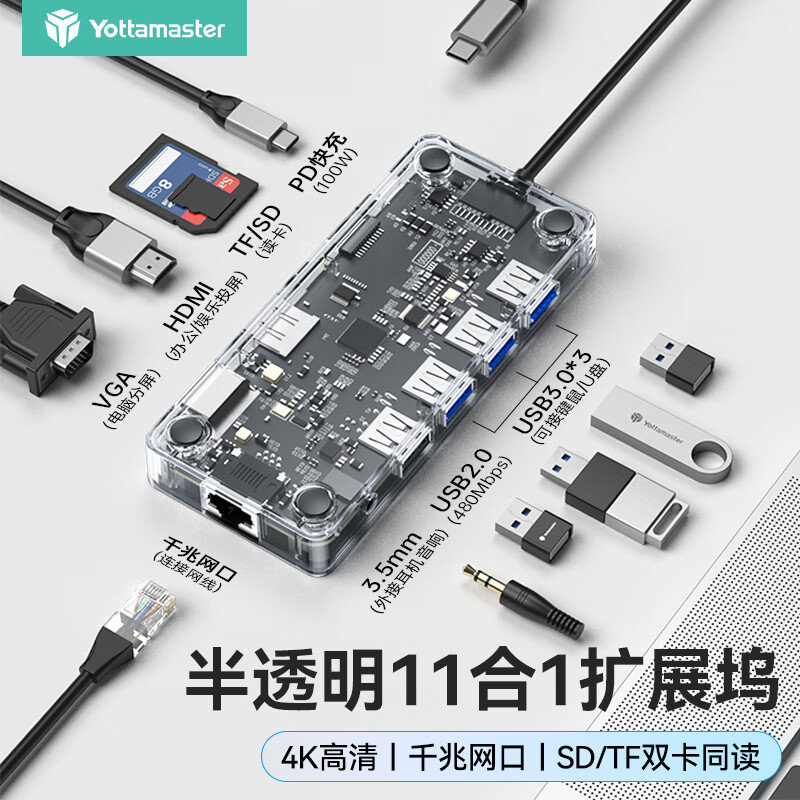 尤达大师 Type-C拓展坞USB-C雷电4扩展坞HDMI网线转接头分线器HUB通用苹果15MacBook华为笔记本电脑