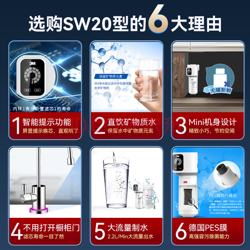 3M厨下式 净水器家用 0废水 直饮智能 矿物质2.2升的大流量净水机 净饮机 sw29升级为sw20不含阻垢剂 SW20（升级不含阻垢剂）
