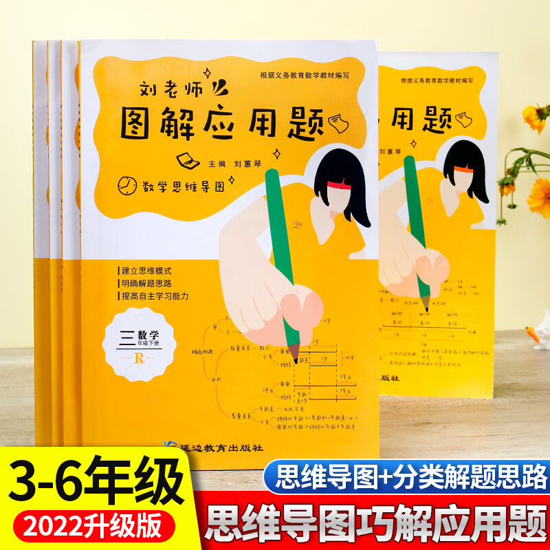 刘老师图解应用题三四五六年级上下册数学应用题强化训练思维导图小学