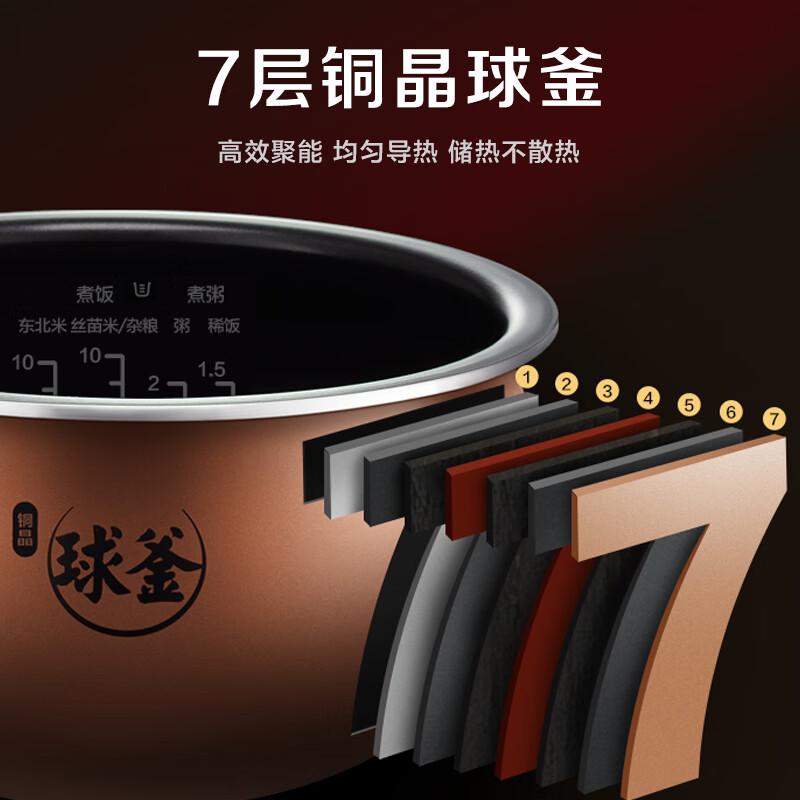 苏泊尔(SUPOR)炭焱球釜IH电饭煲电饭锅5L家用5-8-10人1300W猛火智能预约煮粥煲汤快煮饭ih柴火饭 商场专柜同款 线下款 炭焱IH球釜 5L