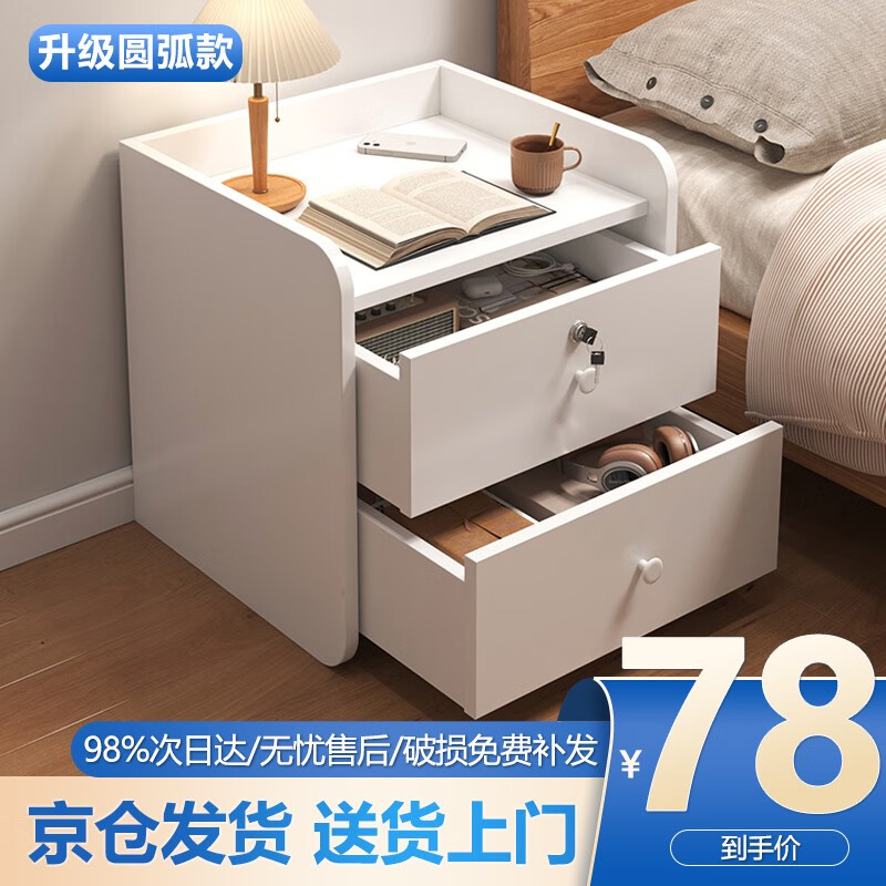 床头柜历史价格查找|床头柜价格历史
