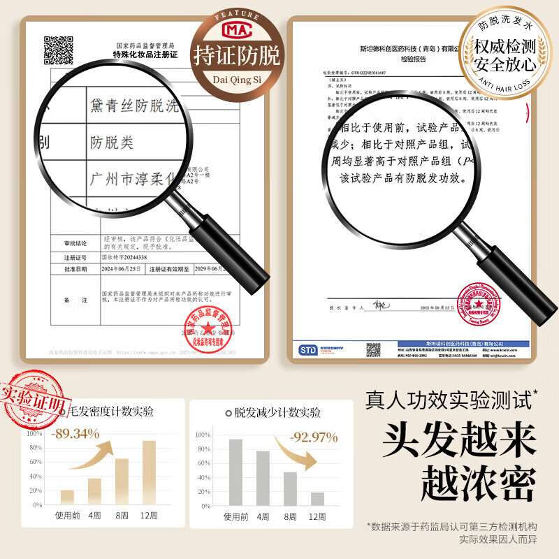 黛青丝防脱洗发水胖东来官方生姜育发洗发露增长头发旗舰控油去屑固发店 【育发护发】2洗发水+1护发素