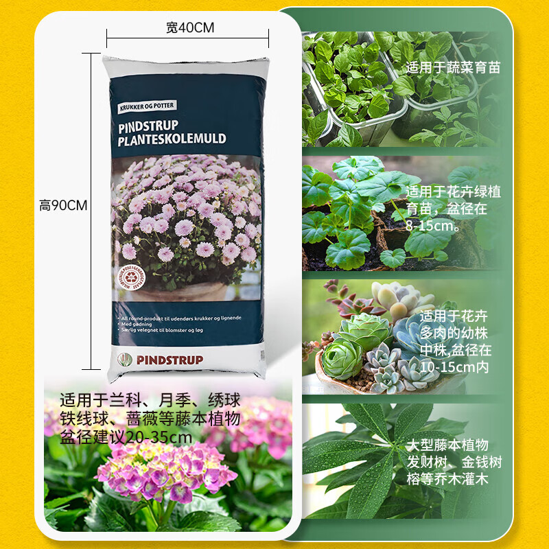 品氏基质品氏营养土丹麦原装进口泥炭种植土壤通用型花卉绿植养花种菜 40斤-黑泥炭-无木纤维