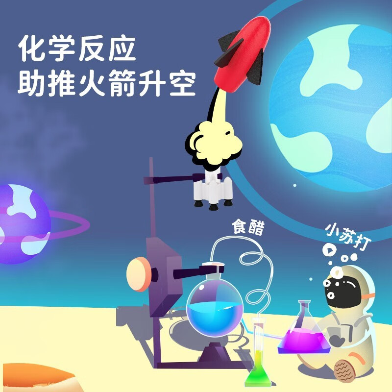 化学火箭(化学反应推动火箭)