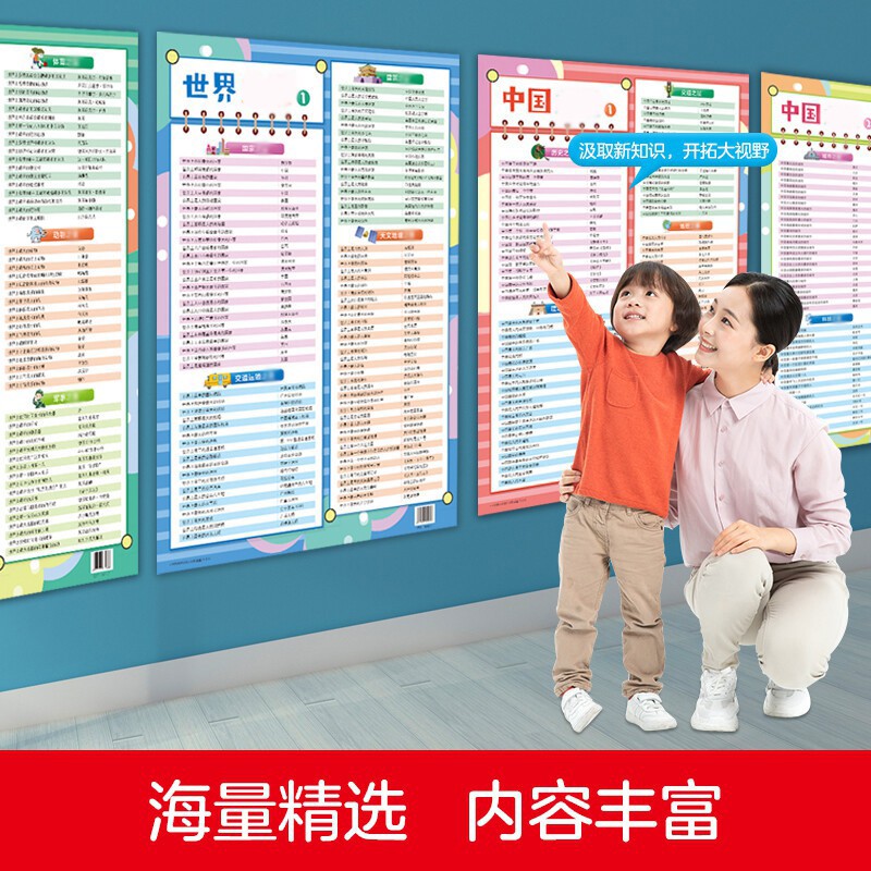 北斗地图 中国地图+世界地图+海洋+恐龙+地图+磁力拼图儿童绘图版幼儿早教启蒙北斗地图儿童房专用挂图 全4册世界挂图+中国挂图