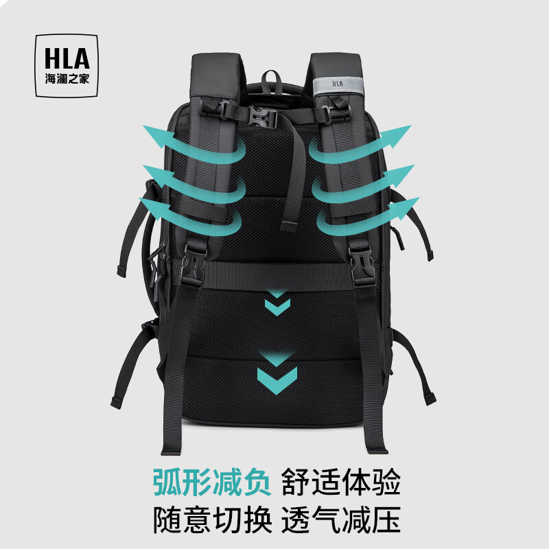 双肩包什么品牌好，这5款销量口碑双丰收！-图片1