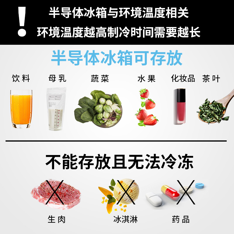 车载冰箱SAST车载冰箱好不好,性能评测？