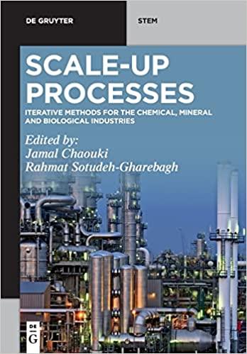预订scale-up processes: iterative methods for the ch