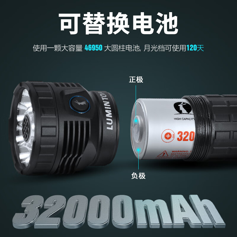 雷明兔Mach马赫4695手电筒强光 高亮充电灯 防水户外探照灯 风冷散热 【军绿】马赫V2【含1节电池】