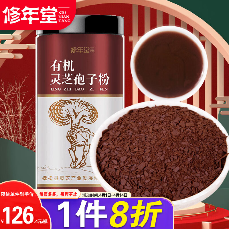 查灵芝孢子粉最低价格用什么软件|灵芝孢子粉价格走势图