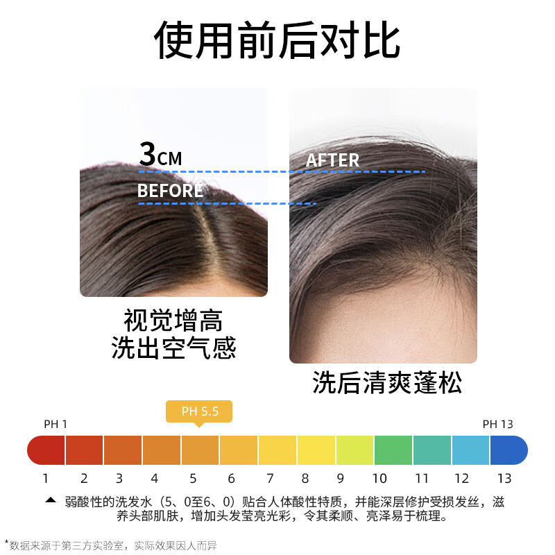 AMAXY无硅油控油洗护套装 持久留香清爽洗头膏护发洗发水套装 【爆款】控油蓬松洗发水400ml