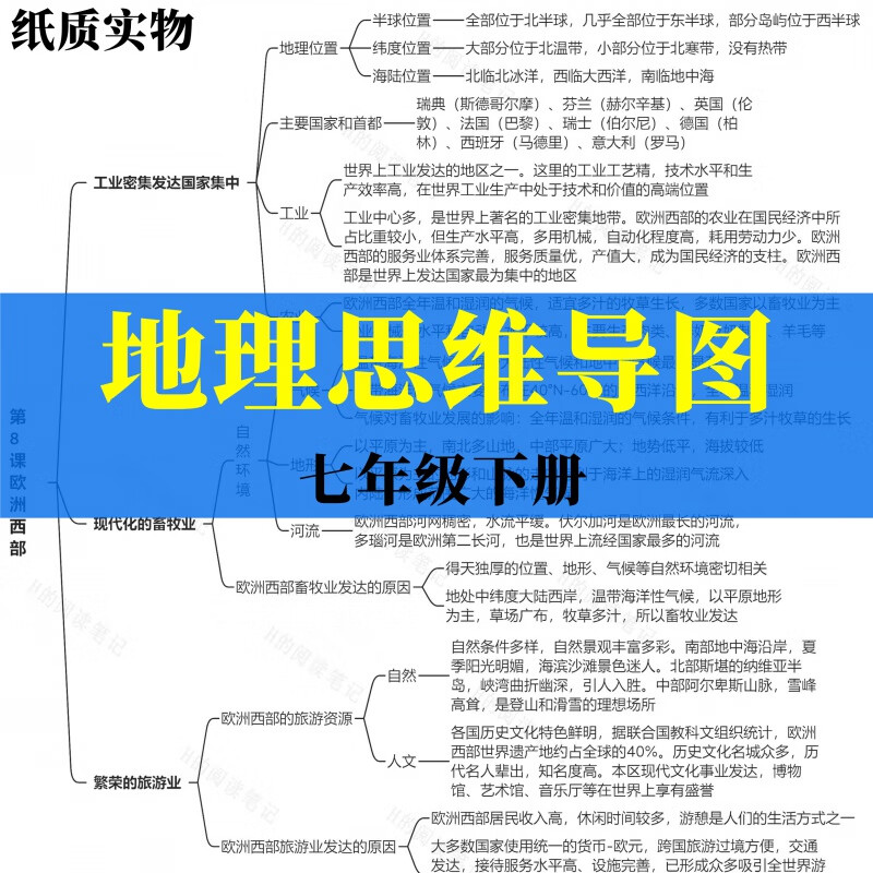 地理七年级下册思维导图总结复习 拉杆文件夹 13页黑白打印