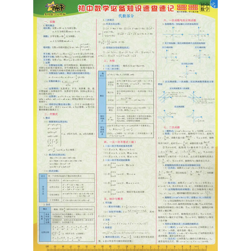 酷卡 多功能学习垫板 初中数学