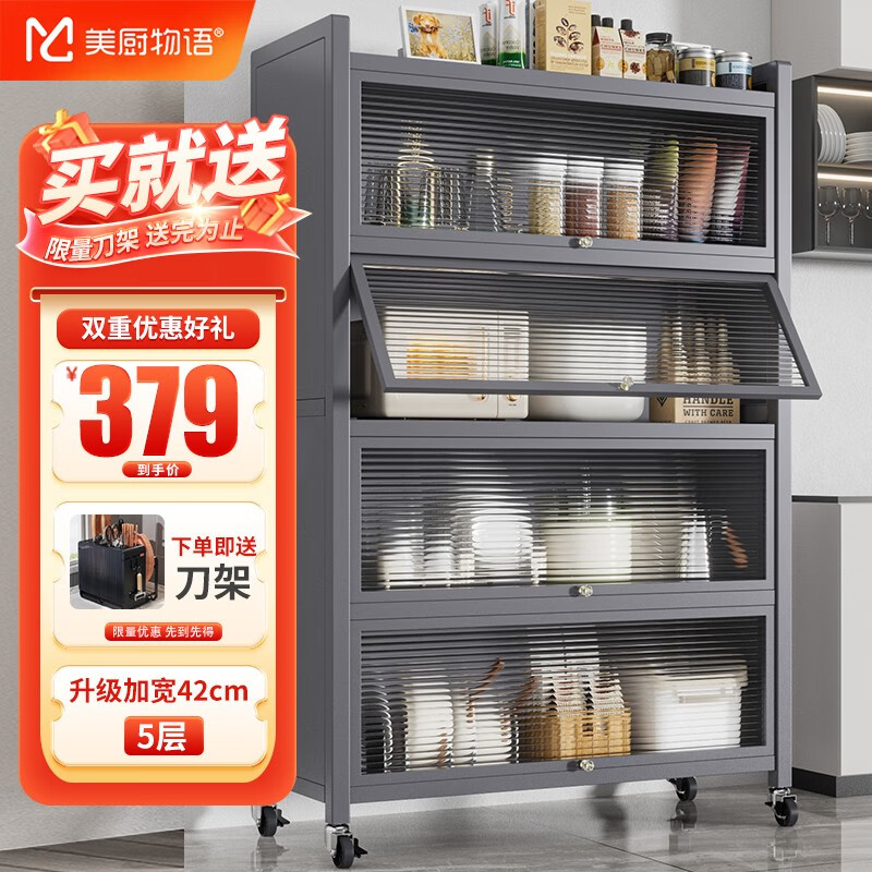 多功能置物架历史价格数据|多功能置物架价格走势图