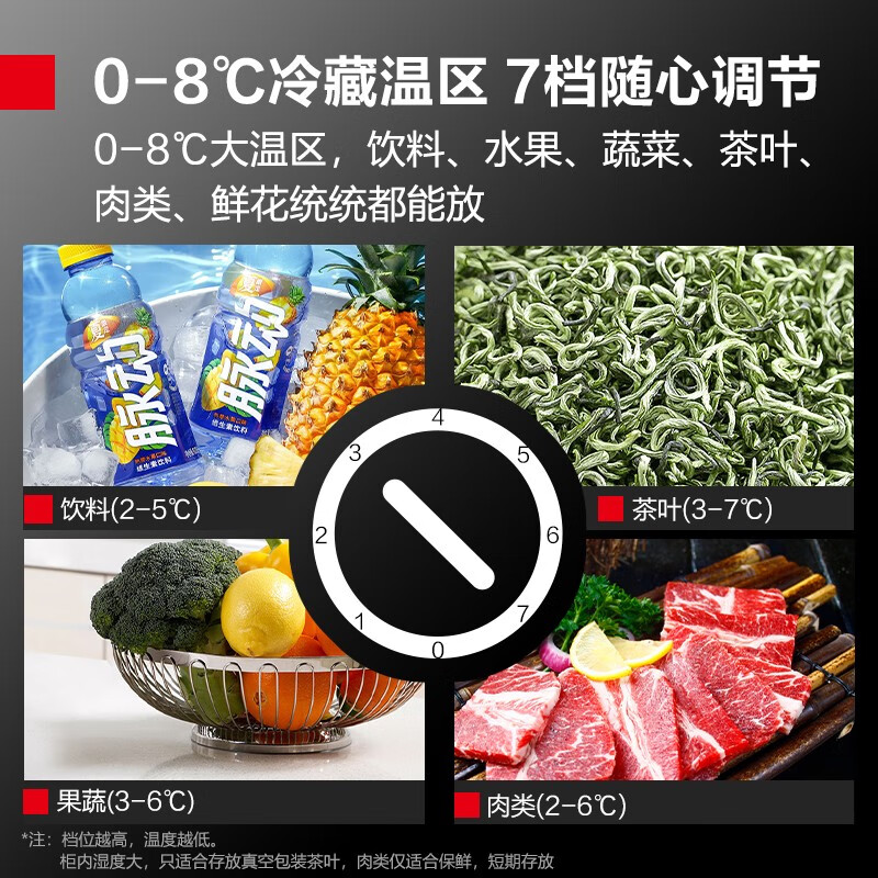 德玛仕(DEMASHI) 展示柜冷藏立式 冰柜商用家用电冰箱饮料水果保温食品保鲜柜超市便利店鲜花冷柜 【5层230升】无灯箱LG-300ZH1
