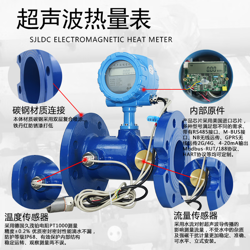 元族超声波热量表法兰远传管道式热力供暖空调能量计暖气热计量表