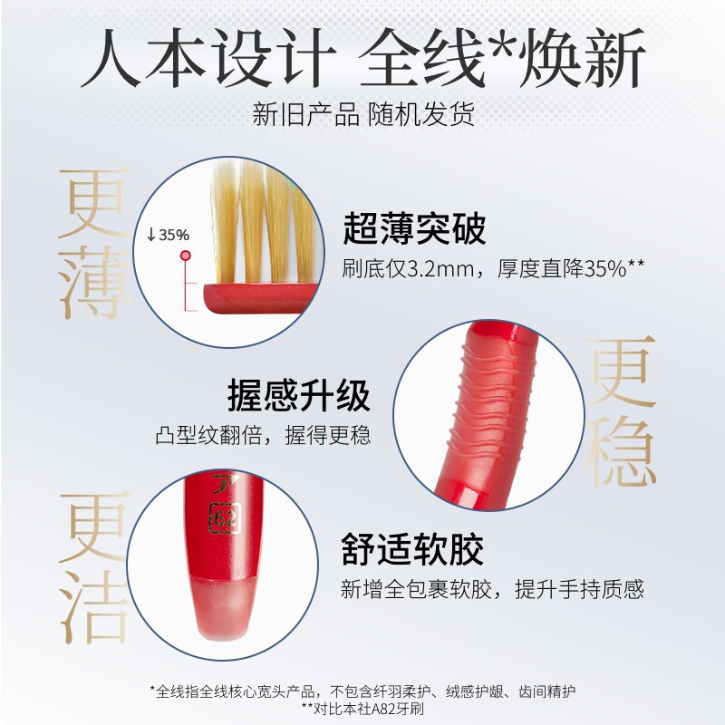 惠百施牙刷54孔 双重植毛日本进口软毛超软毛宽头手动成人宽幅大头刷 54孔超软毛 3支 颜色随机