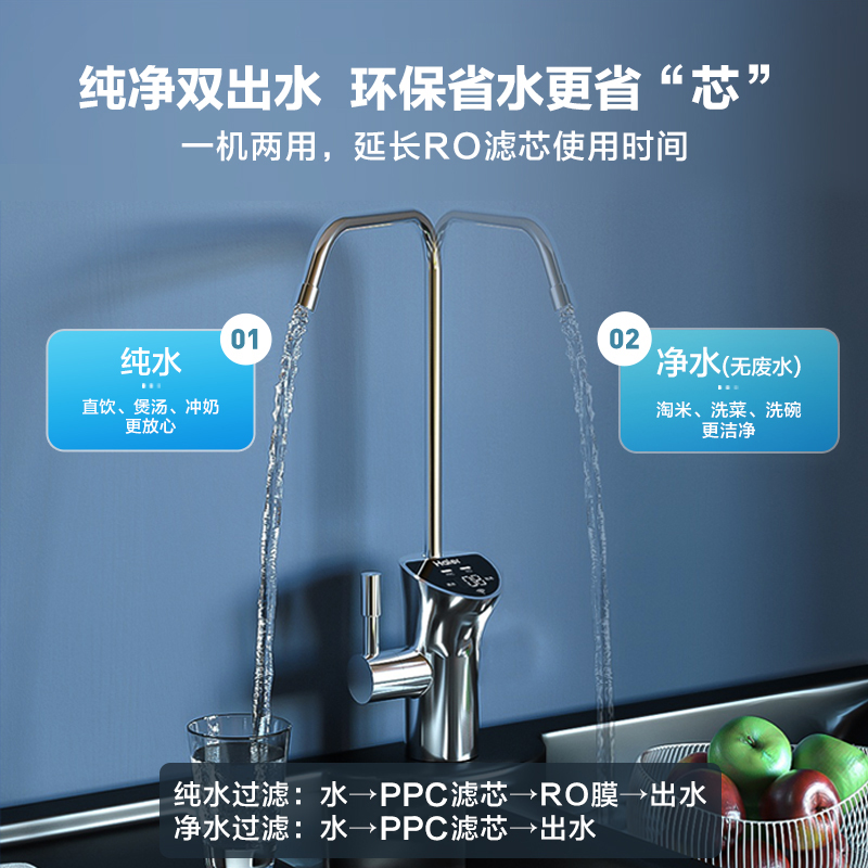 海尔（Haier）净水器家用净水机1200G大通量 5年长效RO膜 滤芯自清洗 双出水厨下式自来水除菌过滤器HRO12H99