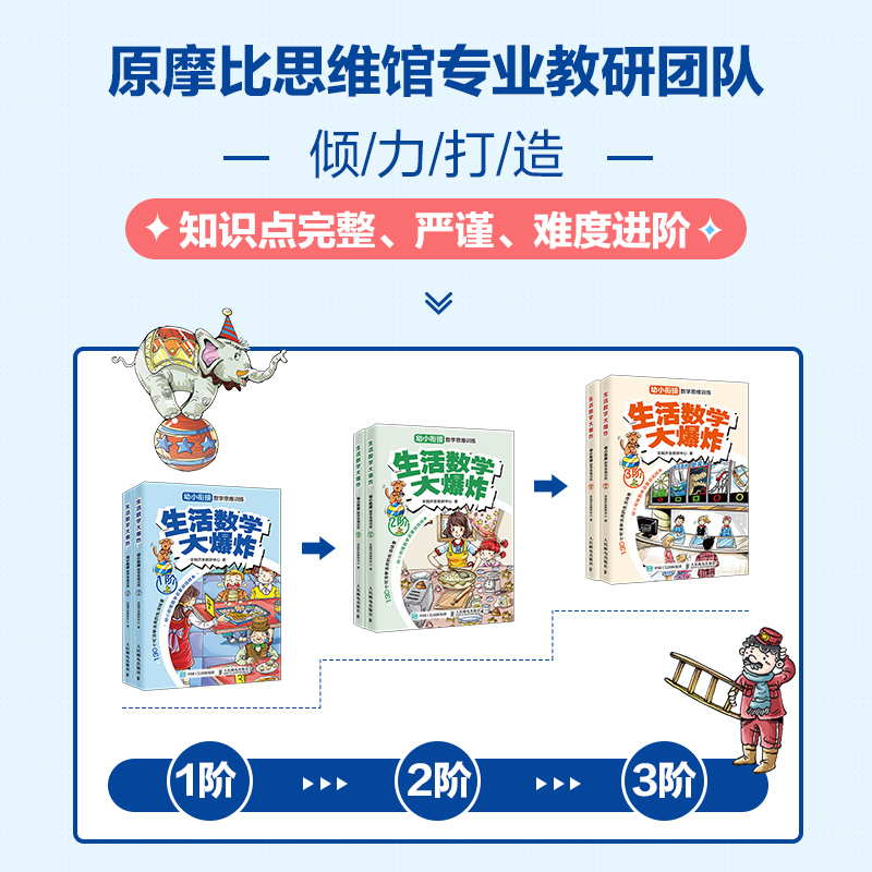 生活数学大爆炸 幼小衔接数学思维训练（1阶）（全2册）(优枢学堂出品)详情图