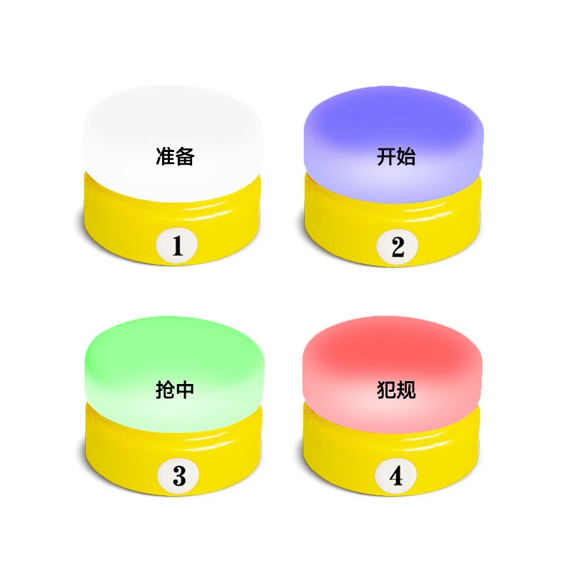 步频(bupin) 配件抢答器按钮抢答盒发光灯牌 抢答盒(汉堡)