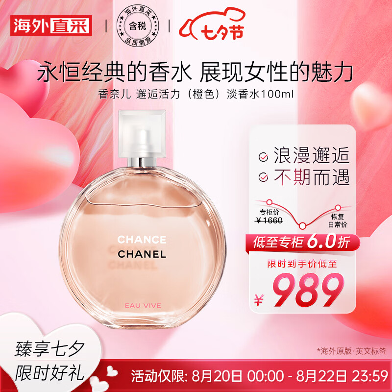 用户采访评价香奈儿（Chanel）女士香水怎么样好不好？交流一星期感受分享