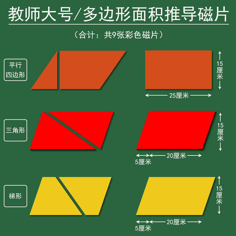 平行四边形 相关京东优惠商品 价格图片品牌优惠券 虎窝购