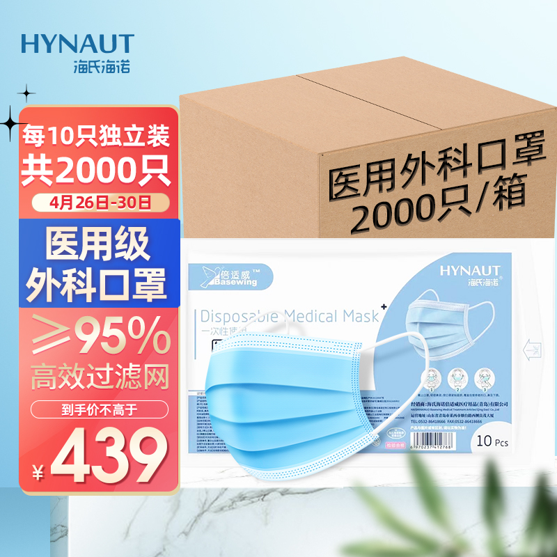 口罩价格走势解析:推荐海氏海诺倍适威医用外科口罩