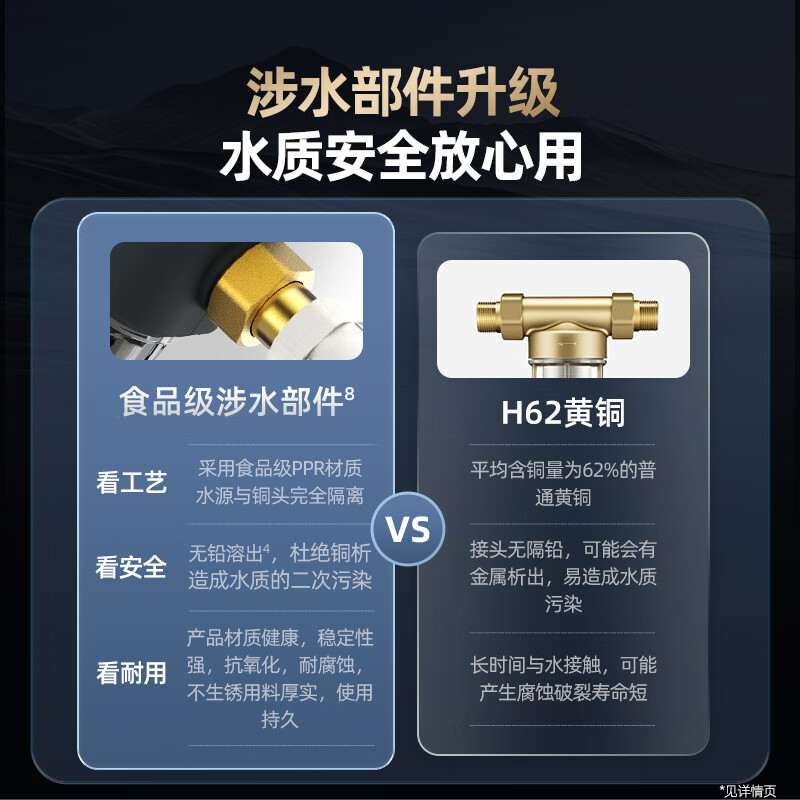 沁园（TRULIVA）升级款顶配前置过滤器 7.5吨/小时大流量 全屋家用净水器P-A5510